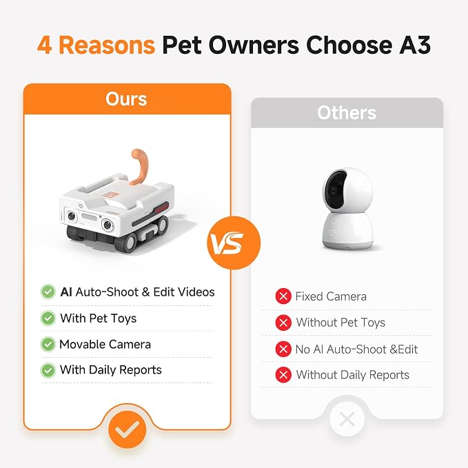 A3 AI Pet Companion Robot Pet Robot Camera Automatic Pet Tracking | Plastic | Pet, Child, Security, Elderly | Auto obstacle avoidance, Auto Recharge | 2K