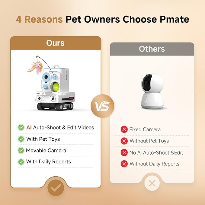 Pmate AI Pet Camera Robot Companion for Dogs & Cats Robot Camera with Visual Recognition Remote Video Interaction Auto Feeding & Play Red Light Teaser Night Vision Auto Charging Blue