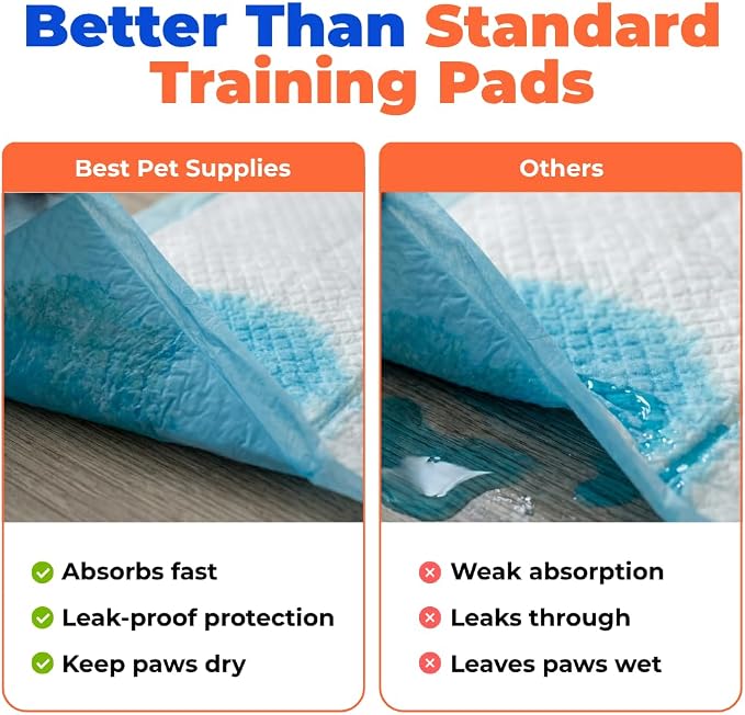 Best Pet Supplies XL (36 x 28 Inches) Puppy Pads 40 Count - Super Absorbent Dog Training Pads, Quick-Dry, Odor Control, Disposable Pee Pads, Leak-Proof Wee Wee Pads for Indoor Dogs – Baby Blue