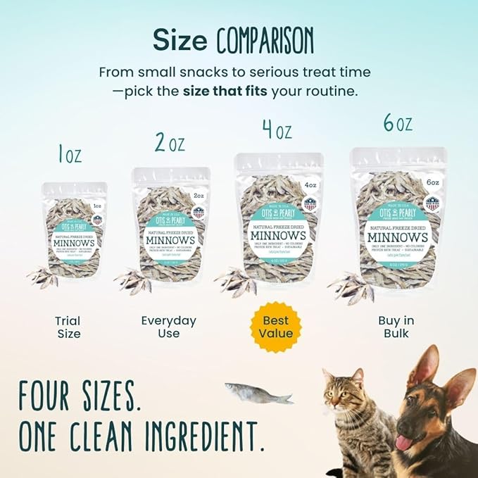 Otis & Pearly Freeze Dried Minnow Dog Treats - Single Ingredient, Made in USA - Healthy Protein Treat for Small, Medium, Large Breeds, 1 oz