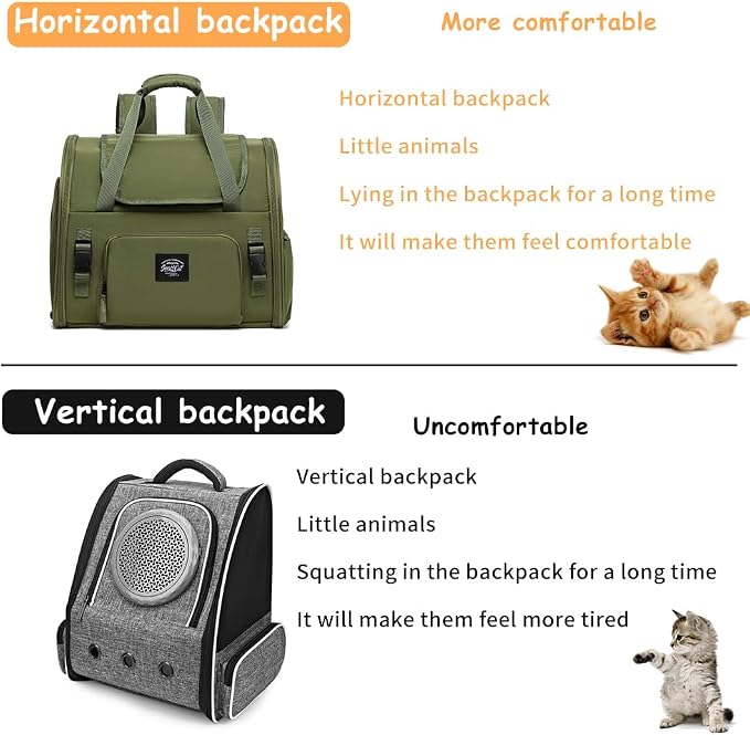 Pet Backpack Carrier for Small Dogs Medium Cats, Puppies,Breathable and Collapsible Design, Portable Travel Bag for Bearded Dragon,Rabbit Cage (Green, Small)
