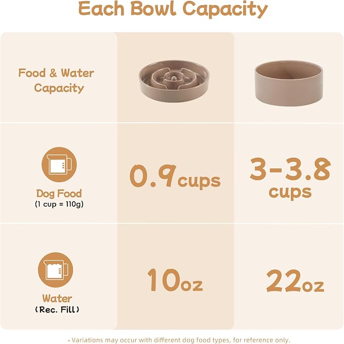 Havniva Elevated Slow Feeder Dog Bowls, Ceramic Dog Bowl Slow Feeder Set | 0.9 Cups Raised Slow Feeder Dog Bowl for Small Breed, 6.1” Dog Water Bowl with Wooden Stand, Puzzle Dog Food Bowl, Non-slip