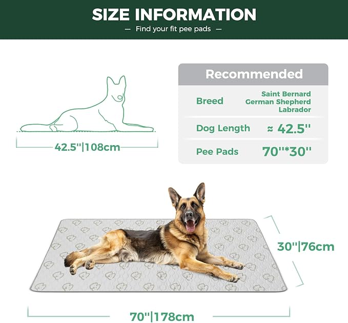 FXW Washable Pee Pads for Dogs, Super Absorbent, 30" x 70", 2 Packs | Machine washable, Non-slip backing