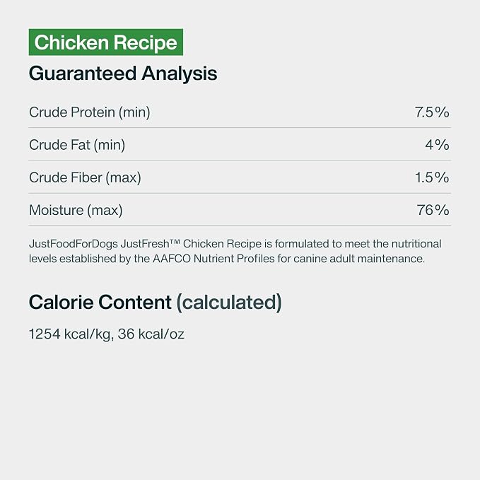 JustFoodForDogs JustFresh Wet Dog Food, Fresh Pet Meals and Toppers with No Preservatives, Resealable Package, Human Grade, Home-Cooked Beef & Chicken, 12 oz - 14 Pack