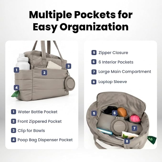 Puffer Dog Travel Bag for Dog Moms, Diaper Bag with Travel Bowls | 2 BPA-Free Collapsible Bowls, 2 Pet Food Containers, 9 Pockets, Everyday Puffer Bag Works With or Without Your Dog, Khaki