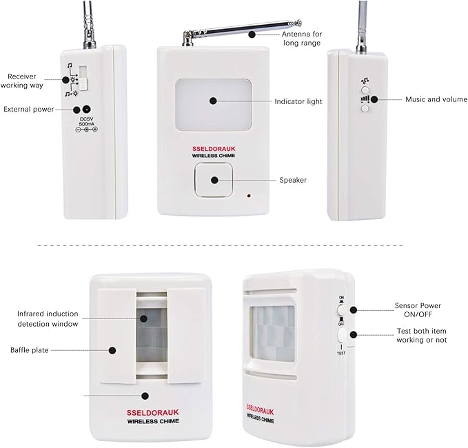 Dog Barking Alarm Motion Detector,Pir Wireless Human Body Walking Sensor Doorbell Door Security Alert System Device for Home or Office Burglar Deterrent (1Sensor + 1Receiver, White)