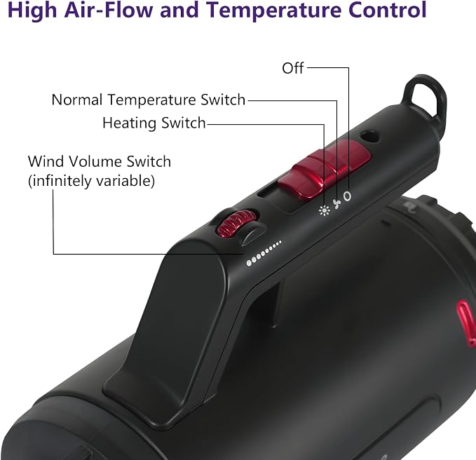 Dog Dryer High Velocity Pet Dog Grooming Force Hair Dryer/Blower | High velocity force blower dryer for professional dog pet grooming,black sherbao SMD-06P