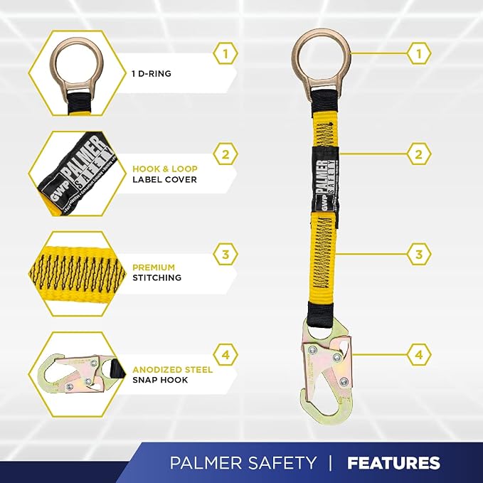 Fall Protection Hammerhead Kit I 5pt Safety Harness, 6' Double Leg Lanyard, 18" D-Ring Extender (Red - XLG)