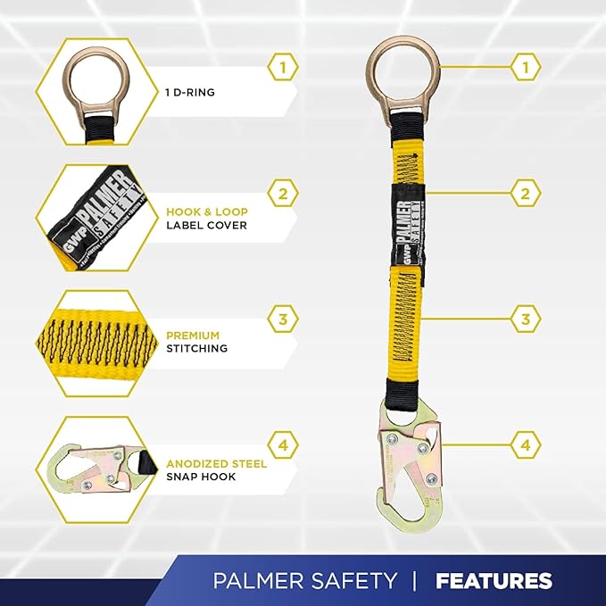 Hammerhead 5pt Safety Harness Back Padded, QCB Chest, Tongue Buckel Legs Straps, Back & Side D-Rings