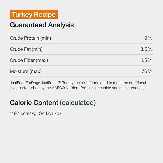 JustFoodForDogs JustFresh Wet Dog Food, Fresh Pet Meals and Toppers with No Preservatives, Resealable Package, Human Grade, Home-Cooked Chicken & Turkey, 12 oz - 14 Pack
