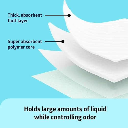 Medline Super Absorbent Underpad, 36" x 36", 50 Count, Extra Large Disposable Incontinence Pads, Protective Bed Pads, Chucks, For Kids, Adults, Elderly, Furniture & Surface Protection Pee Pad