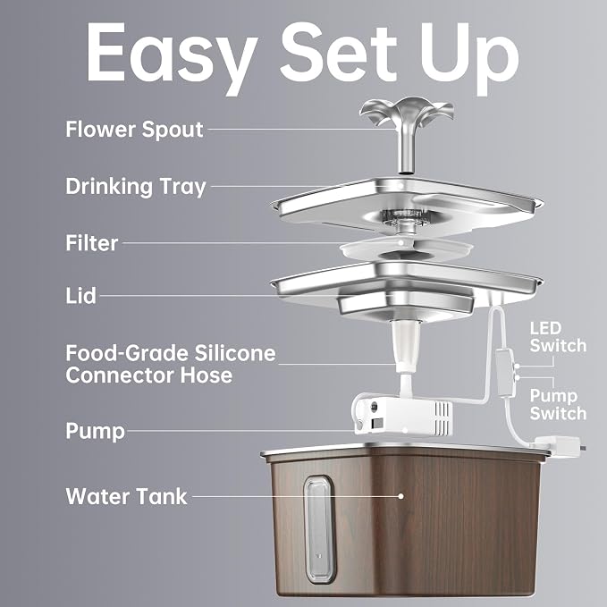 Veken Innovation Award Winner Stainless Steel Cat Water Fountain, 108oz | Automatic Pet Fountain Dog Water Dispenser with Replacement Filters & Silicone Mat for Cats, Dogs (Walnut Brown)