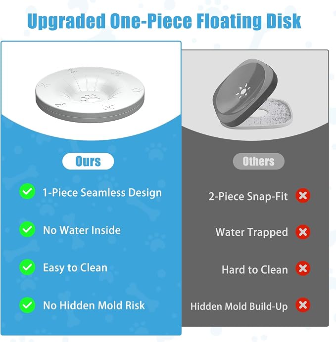 SCHITEC No Spill Dog Water Bowl for Large Dogs, 5.6L / 1.5 Gallon Stainless Steel Splash-Proof Slow Drinking Pet Dish with Floating Disk & Non-Slip Base, Mess-Free Design for Home or Travel-Light Gray