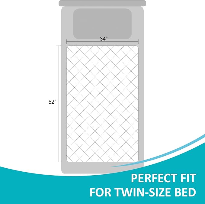 34"x52" Washable Waterproof Bed Pads, 2 Pack, Incontinence Bed Pads | KANECH Mattress Protector, Washable Pee Pads for Adults, Kids, Elderly and Dogs, Hold 8 Cups, Non-Slip & Silent