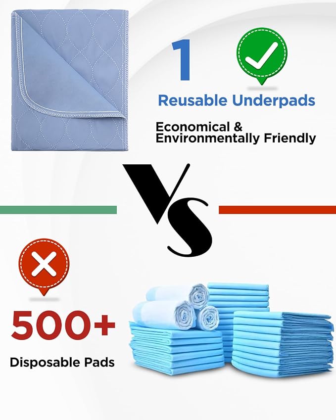 Washable Bed Pads 34" x 36" - 4 Pack, Blue, Waterproof Bed Pads for Incontinence, Bed Wetting Pads for Bed, Sofa, Floor, Resuable Underpads for Adults, Seniors, Pet