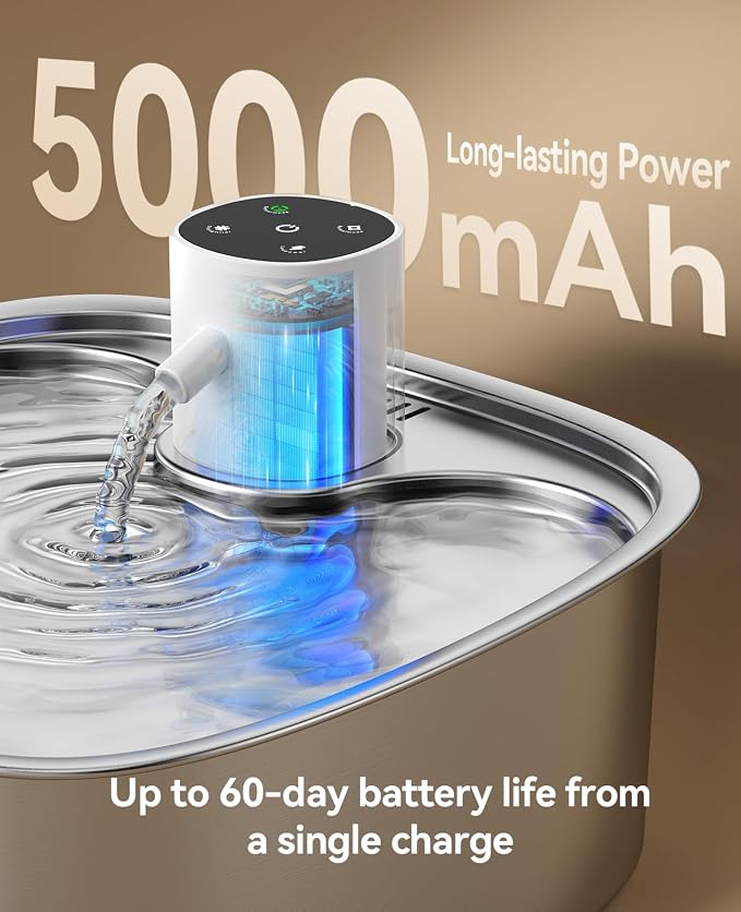 Cordless Wider Tray Dog Water Fountain, 5000mAh Battery Operated Dog Water Bowl Dispenser with 3 Motion Sensor, FEELNEEDY Stainless Steel Pet Water Fountain for Multi-Pets, Easy Setup & Clean, 8L