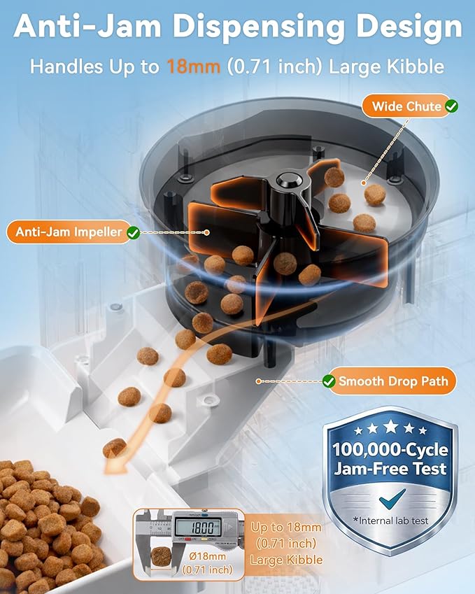 Automatic Dog Feeder Large Breed: 12L/50 Cups with HD 1080P Camera - 5G WiFi Anti-Clog Timed Dog Feeder for Golden Retriever Busy Owners by UTCG