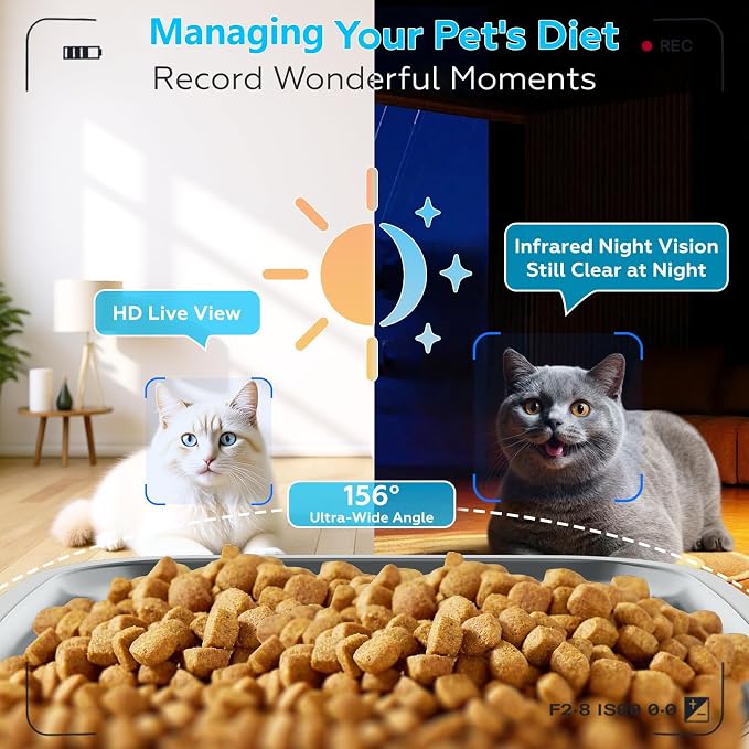 TYM Automatic Cat Feeder with Camera, 5G WiFi Food Dispenser for Small Pets | Two-way Voice | Night Vision | Separation Anxiety | Weight / Diet Control | Programmable Timer | APP Remote Control
