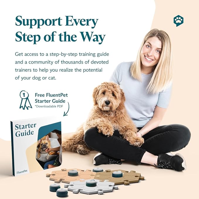 Speak Up Get Started Kit with Clearer Upward-Facing Sound - 6 Recordable Buttons for Dogs & 3 Beige HexTiles | Dog & Cat Communication Buttons Set | with Batteries