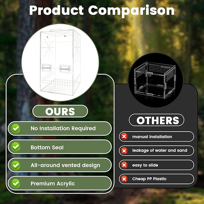 Jumping Spider Enclosure, 6"×6"×11.8" Escape Proof Transparent Acrylic Enclosure, Magnetic Door Acrylic Tarantula Terrarium with Feeding Port, Praying Mantis Terrariums, Arboreal Tarantula Cribs