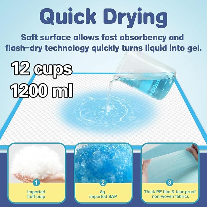 Puppy Pee Pads for Dogs 40"x40" 40 Count, Extra Large Dog Pee Pads, Leak-Proof & Super Absorbent Dog Pee Pads, Thicken Disposable Potty Pads Puppy Training Pads for Cats Rabbits