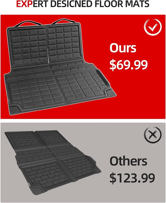 All Weather Cargo Liner for BMW X7 2026 2025 2024 2023 2022 2021 2020 2019 (G07) Rear Trunk Mat, Custom-Fit Behind 3rd Row Cargo Mat Waterproof XPE SUV Boot Accessories
