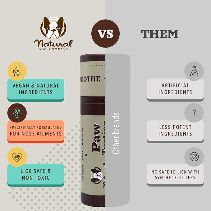 Natural Dog Company Pawtection Balm for Hot Pavement, Dry Cracked Dog Paws, and Rough Terrain - Safe, Non-Toxic, and Lick Safe - Protects Paws Natural Ingredients, Lick-Safe, 2 oz Stick