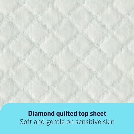 Medline Super Absorbent Underpad, 36" x 36", 50 Count, Extra Large Disposable Incontinence Pads, Protective Bed Pads, Chucks, For Kids, Adults, Elderly, Furniture & Surface Protection Pee Pad