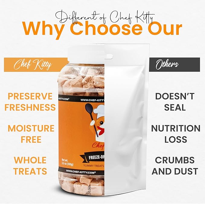 Freeze-Dried Salmon Treats for Cats & Dogs – 100% Wild Caught, Single Ingredient, High-Protein, Healthy Snack – No Additives or Preservatives – 7.0oz - Inspected & Tested in USA