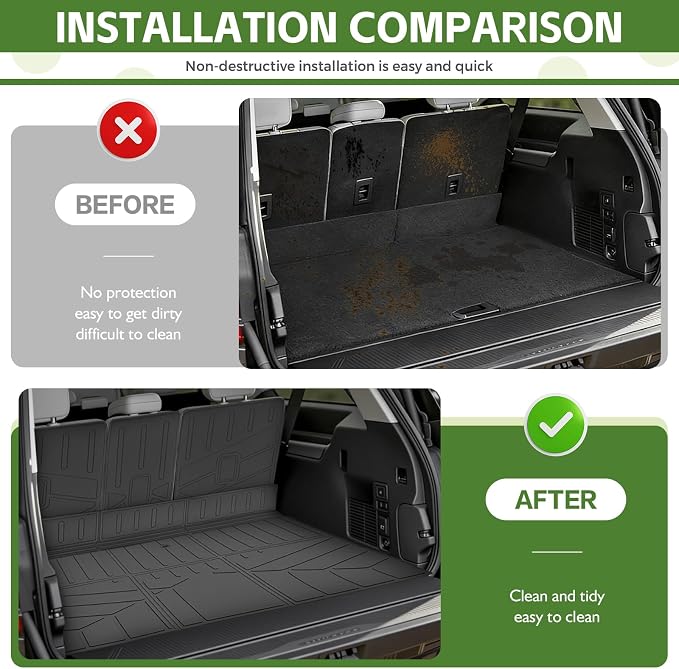 Cargo Liners for 2025 2026 Ford Expedition Max/Lincoln Navigator L Trunk Mat with Seat Back Cover Accessories, All Weather Rear Cargo Mat Backrest Protector(Only for Max & L Models)