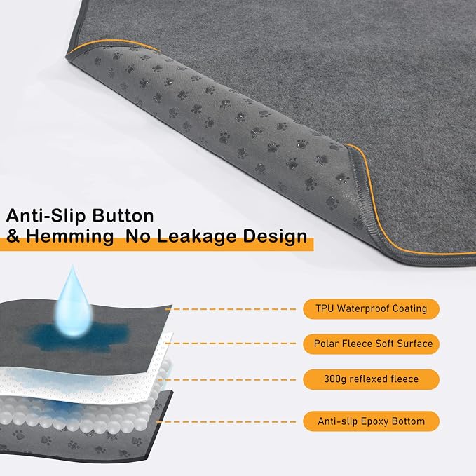 LOOBANI Washable Pee Pads for Dogs, 1 Pack Non-Slip and Leak-Proof,82"x82" | Super Absorbent Reusable Puppy Pads, Machine Washable, Extra Large Whelping Pads for Crate, Playpen, Floor, Housebreaking
