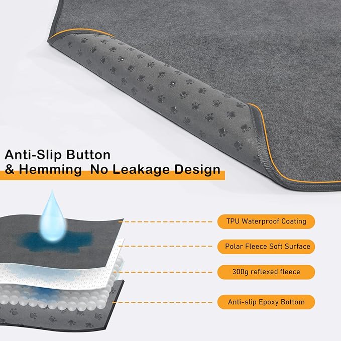 LOOBANI Washable Pee Pads for Dogs, 2 Pack Non-Slip and Leak-Proof,48"x60" | Super Absorbent Reusable Dog Pee Pads, Machine Washable, Extra Large for Whelping, Crate, Playpen, Floor, Housebreaking