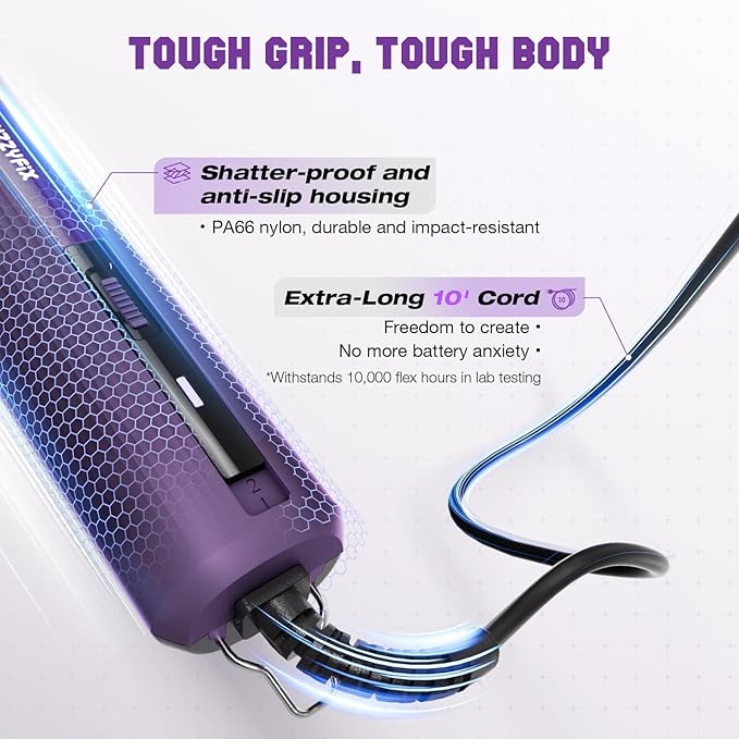 AmpFix Professional Dog/Pet Grooming Clippers 2-Speed Heavy-Duty | 2 Detachable Blade 8 Metal Combs, 10ft Cord, Runs Cool & Quiet, Anti-Slip Shatter-Proof Housing for All Animal Coats