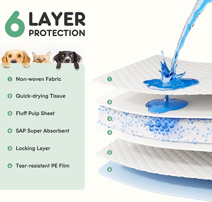 DUMOS 100 Count Puppy Dog Pads, Disposable Dogs Potty Pee Training Pads | 6-Layer Super Absorbency, Disposable Pet Leakproof Quick Drying, 22"×22"× Regular Size