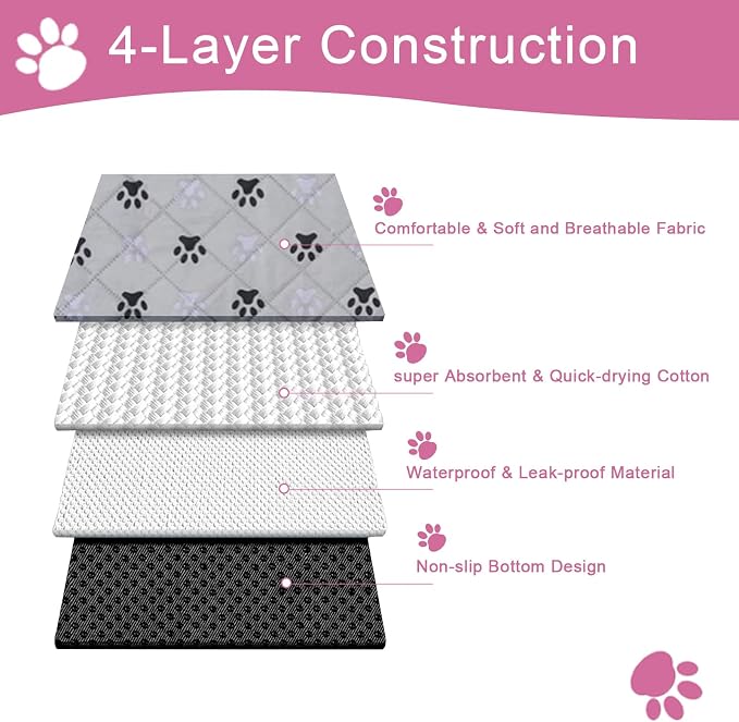 2 Pack 36"x 41" Waterproof Non Slip Wee pad，Reusable Washable Pee Pads for Dogs，Absorbent and Leakproof Training Mats for Potty, Bed, Sofa, Potty Training