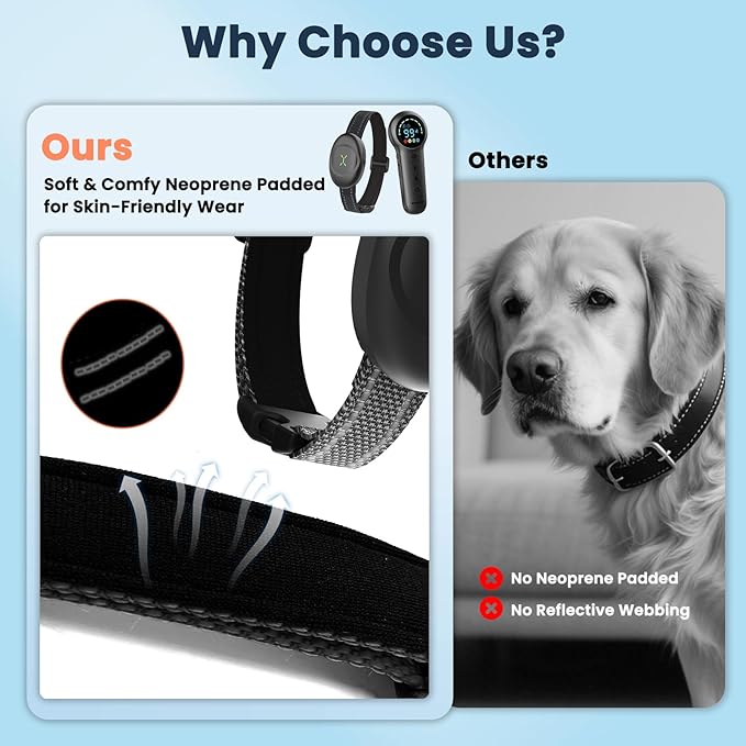 Dog Shock Collar with Soft Neoprene Padded - 4 Training Modes E Collar with 1600FT Remote Control for 5–120 lbs Large Medium Small Dogs, IPX7 Waterproof, Pet Collar Accessories, Black