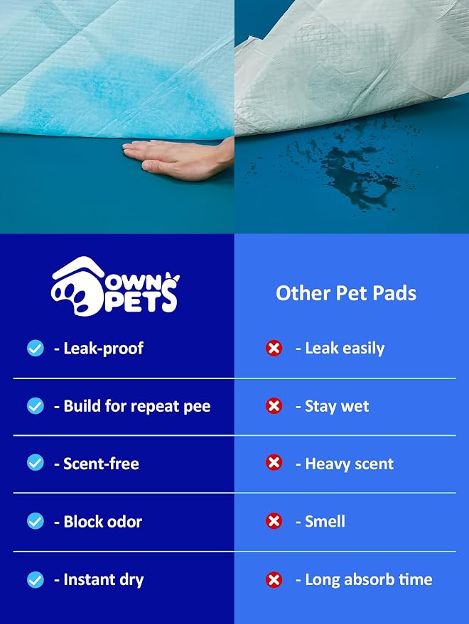 Ownpets XL Dog Training Pads 35x32, 6-Layer Leak-Proof Pee Pads, 20 Count | Absorbent 6 Layer, Quick-Dry Surface Locks Moisture & Odors, Non-Slip Backing, Ideal for Puppies, Seniors & Large Breeds