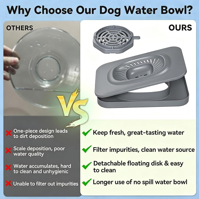 12L/3.17Gal Large Dog Water Bowl No Spill Stainless Steel | Pet Water Bowl for Messy Drinkers, Anti-Slip XXL Silicone Mat, Floating Disk & Dual Filtration