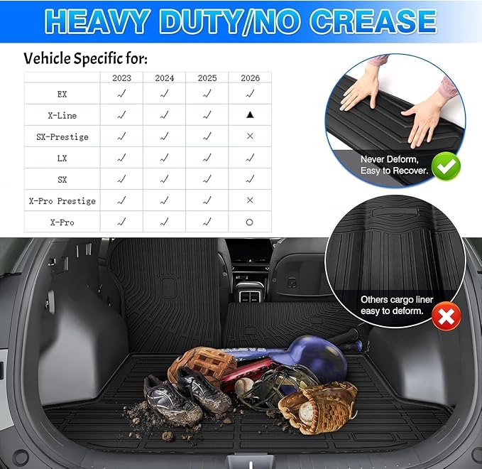 CARTIST Trunk Mat for Kia Sportage 2023-2025 | 2026 (Only LX & SX), (NOT for PHEV), All Weather Cargo Liner Heavy Duty Car Mats, Car Accessories for Sportage