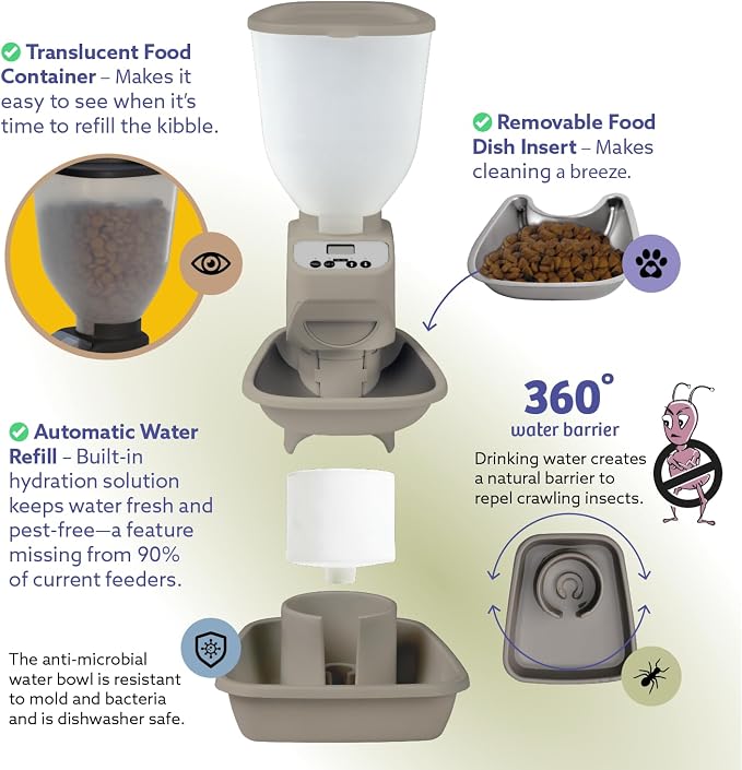 Feeding Friend® Automatic Dog & Cat Food Feeder with Water Dispenser –Smart Pet Feeder with Portion Control, OLED Display, Anti Jam Design, Battery Operated Dispenser for Small - (XS) Pets 4-15 Taupe