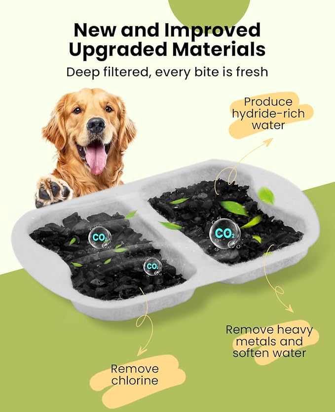 oneisall Replacement 8 Set Filters for PWF-002 7L Dog Water Fountain | Contain 8Sets Filter,Higher Adsorption Efficiency,Wide Compatibility,Dual Pump Protection, Lower Long-term Pet Expenses