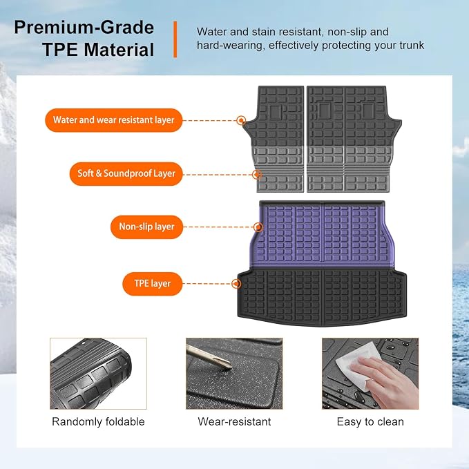 powoq Cargo Mat Compatible with 2019-2025 Toyota RAV4 Backrest Mat Cargo Liner Trunk Mat Back Seat Protector Replacement for 2019-2024 2025 Toyota RAV4 Accessories (Trunk Mat+Backrest Mats)