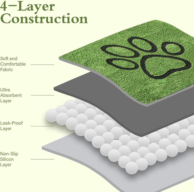 Reusable Dog Pee Pads, Washable Puppy Pads, Leak-Proof 24"x36" 2 Pack | Super Absorbent And Non-Slip Potty Training Pads, Soft Paw Print Plush Design, Ideal For Crates, Couch, Car Seats & Pet Beds