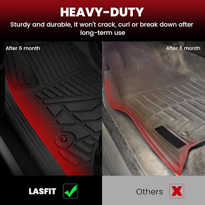 LASFIT Floor Mats 2019-2026 for Chevy Silverado/GMC Sierra 1500, 2020-2026 for 2500 HD/3500 HD, Crew Cab & Bucket Seat Only (Fit with Rear Under-Seat Storage Box, Not Fit 2nd Row Plastic Box), Black