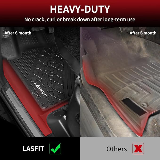 LASFIT Floor Mats for Jeep Grand Cherokee 2016-2021 5-Seat, for Dodge Durango 2016-2026 5-Seat (Not for 6-Seat), All Weather TPE Custom Fit Trunk Liners Car Floor Mats Black