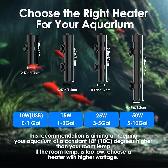 Mini Aquarium Heater 15W Super Small Fish Tank Heater with Digital Display Thermostat, Alumina Ceramic Betta Tank Heater Turtle Heater for 1-3 Gallon Tanks