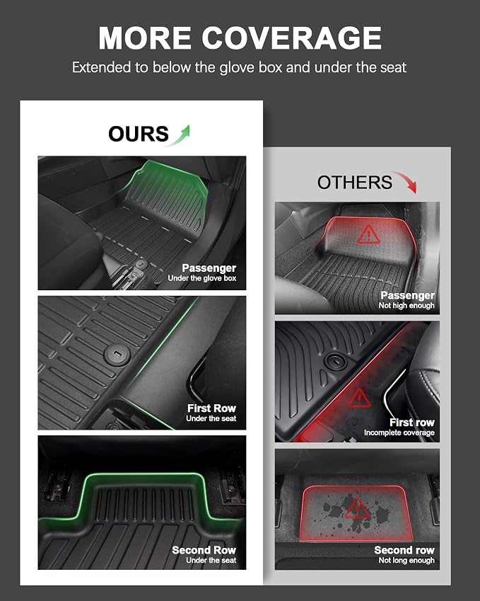 Floor Mats for Hyundai Tucson 2016-2021 - Custom Fit TPE Anti-Slip Floor Liners and Cargo Mat All Weather Cargo Liner for Tucson Accessories Black 2021 2020 2019 2018 2017 2016