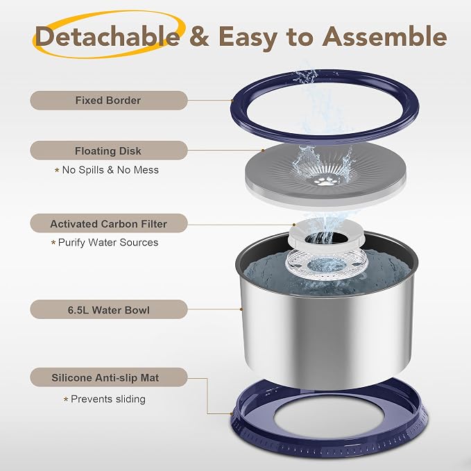 6.5L Stainless Steel Dog Water Bowl, No Spill Water Bowl for Dogs | Large Capacity, Slow Drinking Feeder, Splash Proof, With Anti-Slip Mat, Dishwasher Safe, Sturdy, Suitable for Mess Drinkers