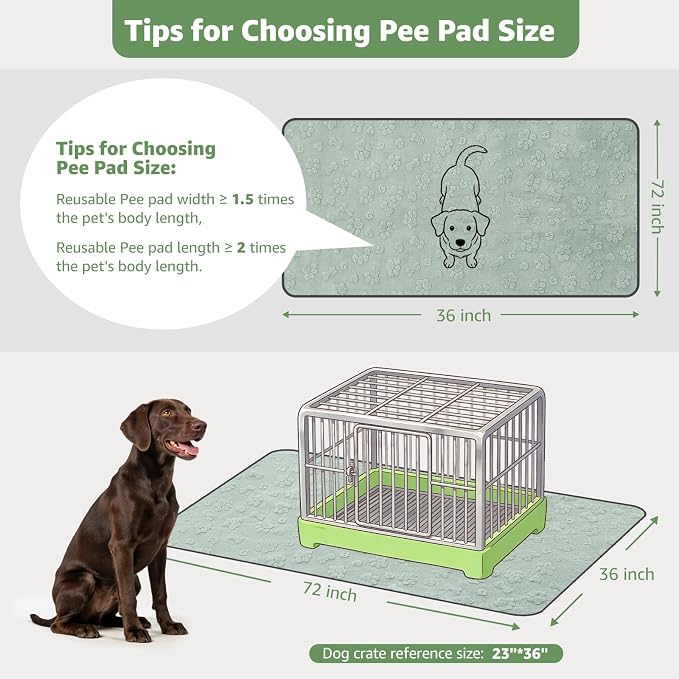 LOOBANI Reusable Pee Pads for Dogs, Hallway Runner, Floor,36"x72",2 Pack | Washable Puppy Pads, Super Absorbent, Waterproof, Leakproof, Non Slip, For Potty Training, Crates, Whelping, Beds, Couches
