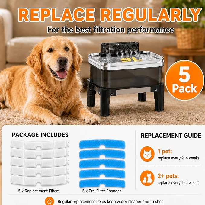 RPZ Dog Water Fountain Filter Replacement, 5 Pack for 9L Pet Fountain | Activated carbon and PP cotton filters with sponges help keep dog fountain water clean and fresh